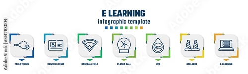 e learning concept infographic design template. included table tennis, driving license, baseball field, plasma ball, h2o, bollards, e-learning icons and 7 option or steps.
