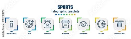 sports concept infographic design template. included reusable bottle, dart, supplement, transcript, shakespeare, ball pool, basketball gear icons and 7 option or steps.