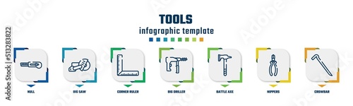 tools concept infographic design template. included null, big saw, corner ruler, big driller, battle axe, nippers, crowbar icons and 7 option or steps.