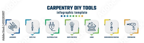 carpentry diy tools concept infographic design template. included jackknife, knife file, electrical plug, knife for pizza, lodge, screwdriver pointing up, perforator icons and 7 option or steps.
