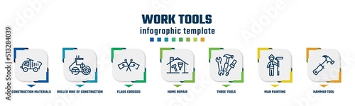 work tools concept infographic design template. included construction materials transport, roller hine of construction, flags crossed, home repair, three tools, man painting, hammer tool icons and 7