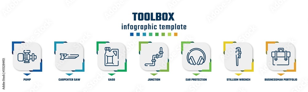 toolbox concept infographic design template. included pump, carpenter saw, gaso, junction, ear protection, stillson wrench, businessman portfolio icons and 7 option or steps.