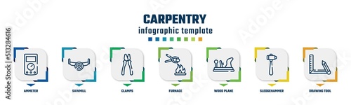 carpentry concept infographic design template. included ammeter, sawmill, clamps, furnace, wood plane, sledgehammer, drawing tool icons and 7 option or steps.