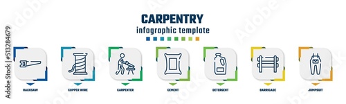 carpentry concept infographic design template. included hacksaw, copper wire, carpenter, cement, detergent, barricade, jumpsuit icons and 7 option or steps.