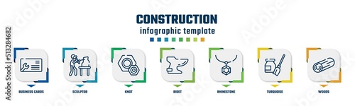 construction concept infographic design template. included business cards, sculptor, knot, bidet, rhinestone, turquoise, woods icons and 7 option or steps.