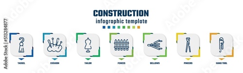 construction concept infographic design template. included tassel, cushion, tailor, fences, bellows, pincers, hand tool icons and 7 option or steps.