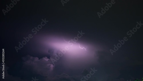 Time lapse of Thunder storms in raining time