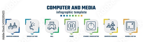 computer and media concept infographic design template. included computer workers group, screen flat side view, null, pause, standby, power button, computer workers team, number 3 key on keyboard