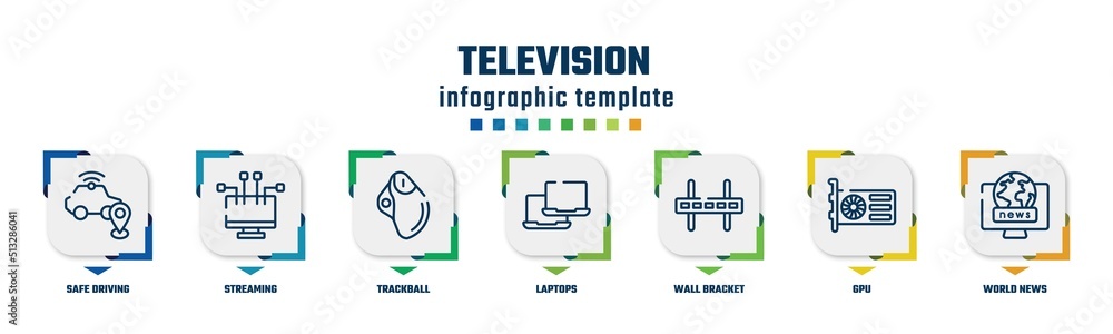 television concept infographic design template. included safe driving, streaming, trackball, laptops, wall bracket, gpu, world news icons and 7 option or steps. television concept infographic design template. included safe driving, streaming, trackball, laptops, wall bracket, gpu, world news icons and 7 option or steps.