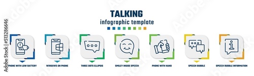 talking concept infographic design template. included phone with low battery, windows on phone, three dots ellipsis, smiley inside speech bubble, phone with hand, speech bubble, speech bubble