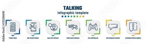 talking concept infographic design template. included phone menu, one missed phone, man with speech bubble, video game console ps4, ps4 controller, rectangular speech bubble, warning speech bubble