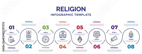 infographic template with icons and 8 options or steps. infographic for religion concept. included diet, swastica, tallit, jewish incense, jewish bagels, religious salt, lion of judah icons.