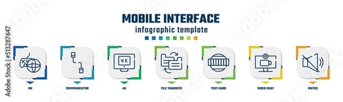 mobile interface concept infographic design template. included on, communicator, 4k, file transfer, test card, video chat, muted icons and 7 option or steps.