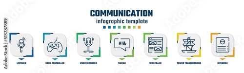 communication concept infographic design template. included listener, game controller, voice recorder, swear, wireframe, tower transmissions, intercom icons and 7 option or steps.