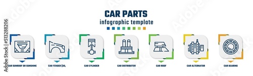 car parts concept infographic design template. included car sunroof or sunshine roof, car fender (us, canadian), cylinder, distributor cap, roof, alternator, bearing icons and 7 option or steps.