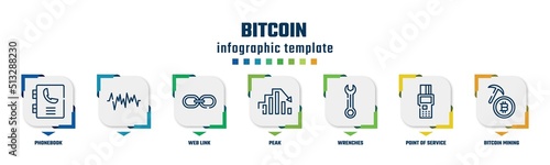bitcoin concept infographic design template. included phonebook, , web link, peak, wrenches, point of service, bitcoin mining icons and 7 option or steps.