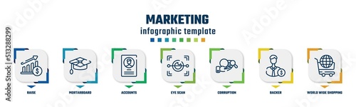 marketing concept infographic design template. included raise, mortarboard, accounts, eye scan, corruption, backer, world wide shopping icons and 7 option or steps.