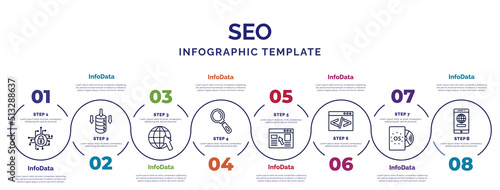 infographic template with icons and 8 options or steps. infographic for seo concept. included encryption, website, search, landing page, coding, operating system, app icons.