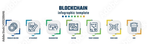 blockchain concept infographic design template. included problem solving, attachment, inauguration, visitor, ticket window, video card, hdd icons and 7 option or steps.