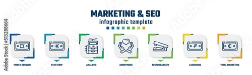 marketing & seo concept infographic design template. included money growth, film strip, analytic, anonymous, responsability, launching, viral marketing icons and 7 option or steps.