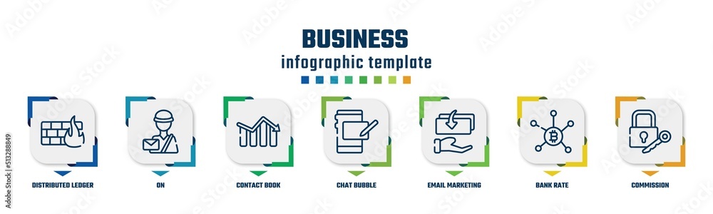business concept infographic design template. included distributed ledger, on, contact book, chat bubble, email marketing, bank rate, commission icons and 7 option or steps. business concept infographic design template. included distributed ledger, on, contact book, chat bubble, email marketing, bank rate, commission icons and 7 option or steps.