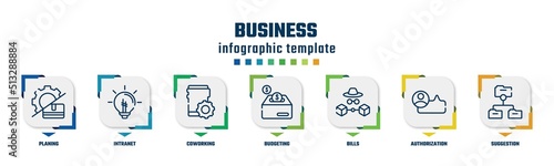 business concept infographic design template. included planing, intranet, coworking, budgeting, bills, authorization, suggestion icons and 7 option or steps.