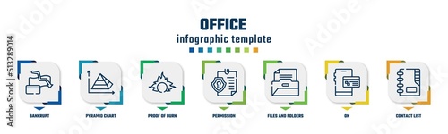 office concept infographic design template. included bankrupt, pyramid chart, proof of burn, permission, files and folders, on, contact list icons and 7 option or steps.