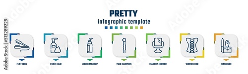 pretty concept infographic design template. included flat iron, foam hair, liquid makeup, two hairpins, makeup mirror, women cor, manicure icons and 7 option or steps.