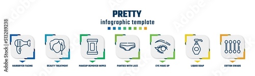 pretty concept infographic design template. included hairdryer facing left, beauty treatment, makeup remover wipes, panties with lace, eye make up, liquid soap, cotton swabs icons and 7 option or