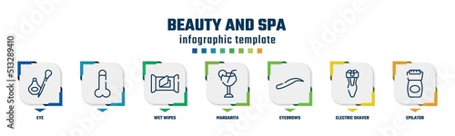 beauty and spa concept infographic design template. included eye, , wet wipes, margarita, eyebrows, electric shaver, epilator icons and 7 option or steps.