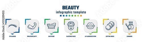 beauty concept infographic design template. included eyelashes, brachioplasty, bathtube, sleeping mask, lip augmentation, cotton discs, earbuds icons and 7 option or steps.