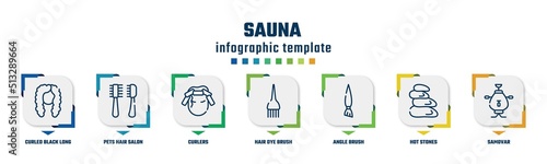 sauna concept infographic design template. included curled black long female hair shape, pets hair salon tools kit, curlers, hair dye brush, angle brush, hot stones, samovar icons and 7 option or