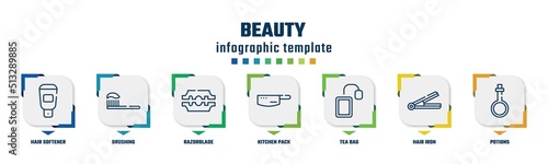 beauty concept infographic design template. included hair softener, brushing, razorblade, kitchen pack, tea bag, hair iron, potions icons and 7 option or steps.