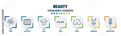 beauty concept infographic design template. included herbs, hair roller, asian, grace, breast, underwear, circular comb icons and 7 option or steps.