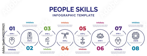 infographic template with icons and 8 options or steps. infographic for people skills concept. included doubt, seamstrees, antique telescope, sailboat anchor, wellness, empathy, rescuer icons.