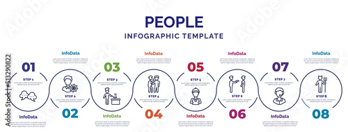 infographic template with icons and 8 options or steps. infographic for people concept. included speak bubble, chef cooking, gossip, curier, police arresting man, phone assistance, devil standing up