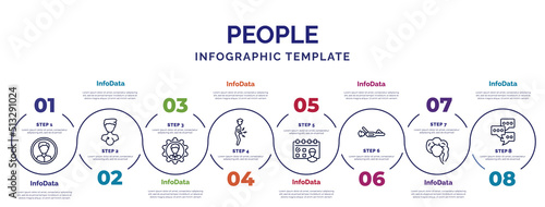 infographic template with icons and 8 options or steps. infographic for people concept. included masculine avatar, preferences, stoh ache, meeting date, iying down, woman hair, chat group icons.