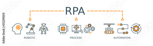 RPA Banner Web Icon Vector Illustration