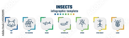 insects concept infographic design template. included fox, pet shampoo, shark, caterpillar, spider, stick insect, louse icons and 7 option or steps.