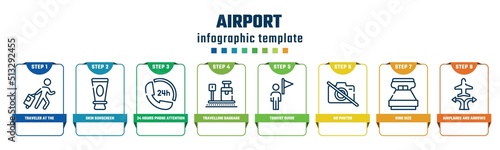 airport concept infographic design template. included traveler at the airport, skin sunscreen, 24 hours phone attention service, travelling baggage weight, tourist guide, no photos, king size,