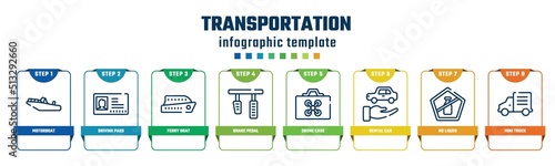 transportation concept infographic design template. included motorboat, driving pass, ferry boat, brake pedal, drone case, rental car, no liquid, mini truck icons and 8 options or steps.