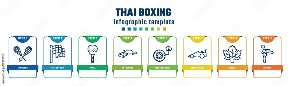 thai boxing concept infographic design template. included lacrosse, victory lap, padel, autocross, tire pressure, drag racing, m leaf, kicking icons and 8 options or steps. thai boxing concept infographic design template. included lacrosse, victory lap, padel, autocross, tire pressure, drag racing, m leaf, kicking icons and 8 options or steps.