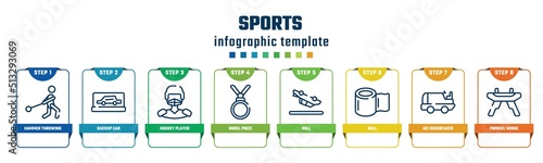 sports concept infographic design template. included hammer throwing, backup car, hockey player, nobel prize, null, null, ice resurfacer, pommel horse icons and 8 options or steps.