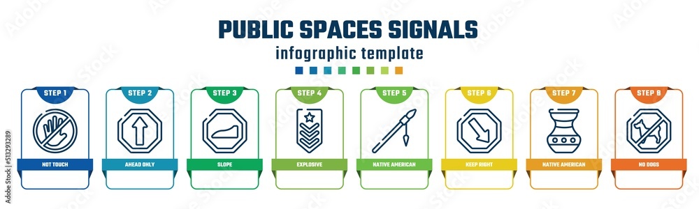 public spaces signals concept infographic design template. included not ...