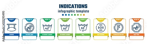 indications concept infographic design template. included hanging, no bomb jump, 40 degree laundry, 50 degree laundry, null, sos warning, petroleum solvent, baby zone icons and 8 options or steps.