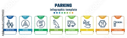 parking concept infographic design template. included mother and child, converging, keep left, praying, autorickshaw, slip, no turn left, parking barrier icons and 8 options or steps.