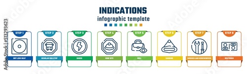 indications concept infographic design template. included dry low heat, scholar bus stop, shock, mine site, null, hanging, wrench and screwdriver, restroom icons and 8 options or steps.