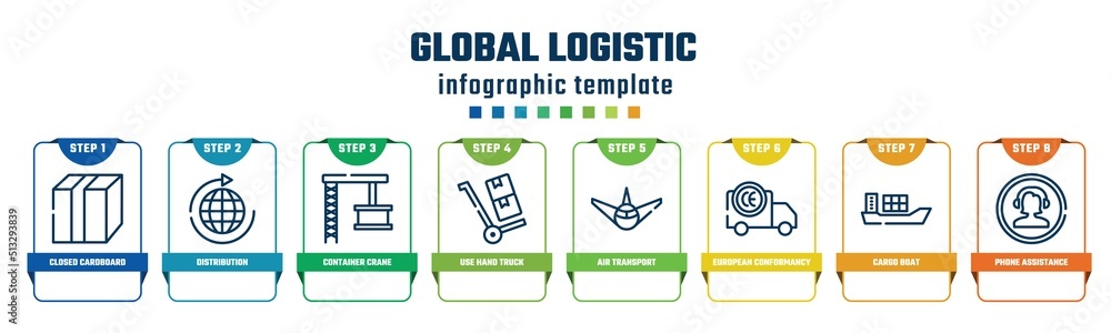global logistic concept infographic design template. included closed cardboard box with packing tape, distribution, container crane, use hand truck, air transport, european conformancy, cargo boat,