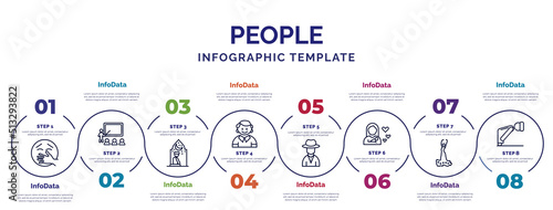 infographic template with icons and 8 options or steps. infographic for people concept. included kidnapping, julus, small boy, spanish man, mother and baby, spanish woman, ruku icons.