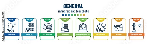 general concept infographic design template. included hr manager, annual fee, data engineering, agent script, information technology, implementation, credit risk, construction crane icons and 8